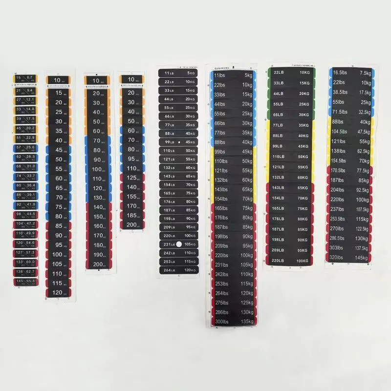 Svorio bloko etiketės lipdukai